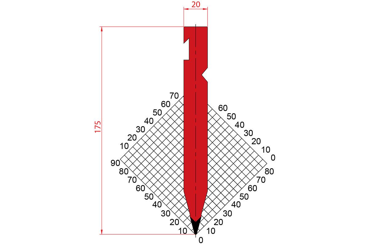 1232 1