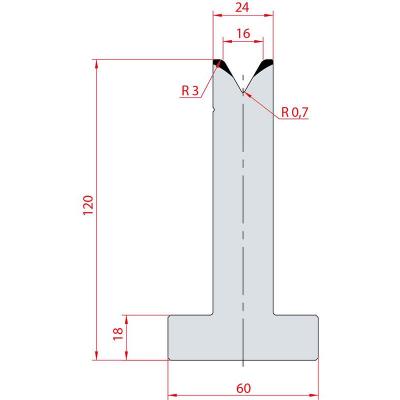 3063