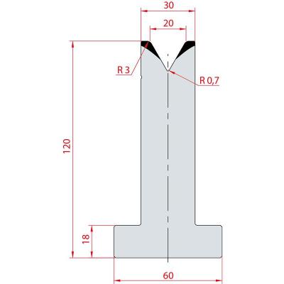3064