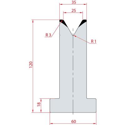 3065