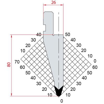 1057: Poinçon 30° r3 h 80