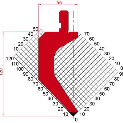 1061: Poinçon 88° r0.8 H120