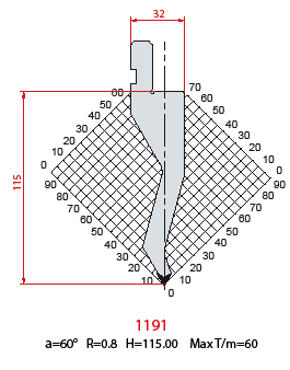 1191: Poinçon 60° r0.8 h 115