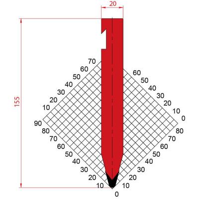 1225: Poinçon 30° r3 h155