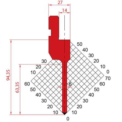 1270: Poinçon 88° r0.6 H94.35