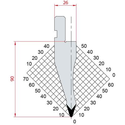 1282: Poinçon 35° r1.5 h 90