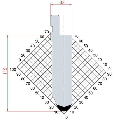 1283: Poinçon 60° r10 h 115