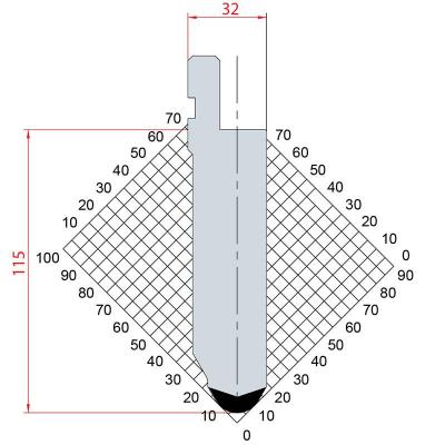 1283 1