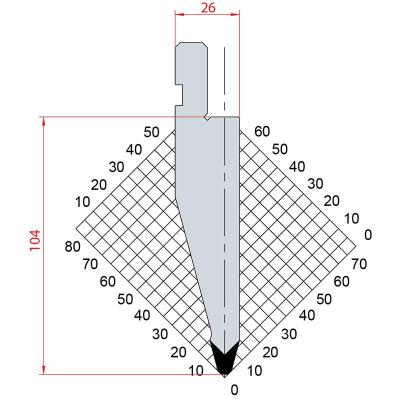 1289: Poinçon 30° r3 h 104