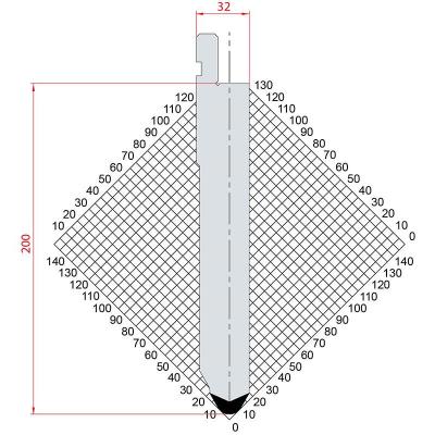 1293 1