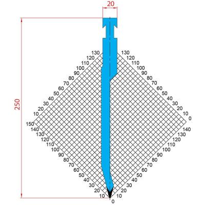 1299: Poinçon 30° r1 h250