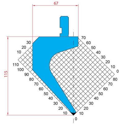 Poinçons Trumpf - Wila, avec et sans bouton de sécurité