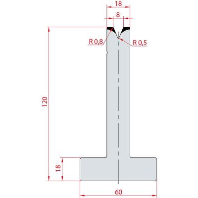 3067