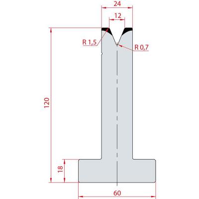 3069