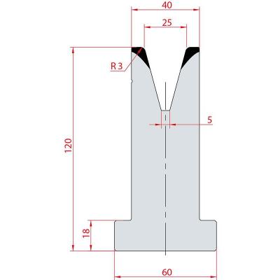 3079
