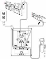 Centrale pneumatique double entrée (4396)